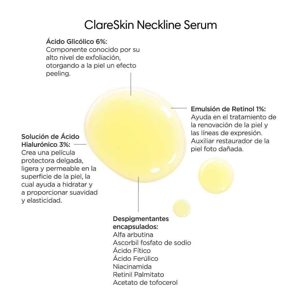 Clareskin Neckline Serum 120ml
