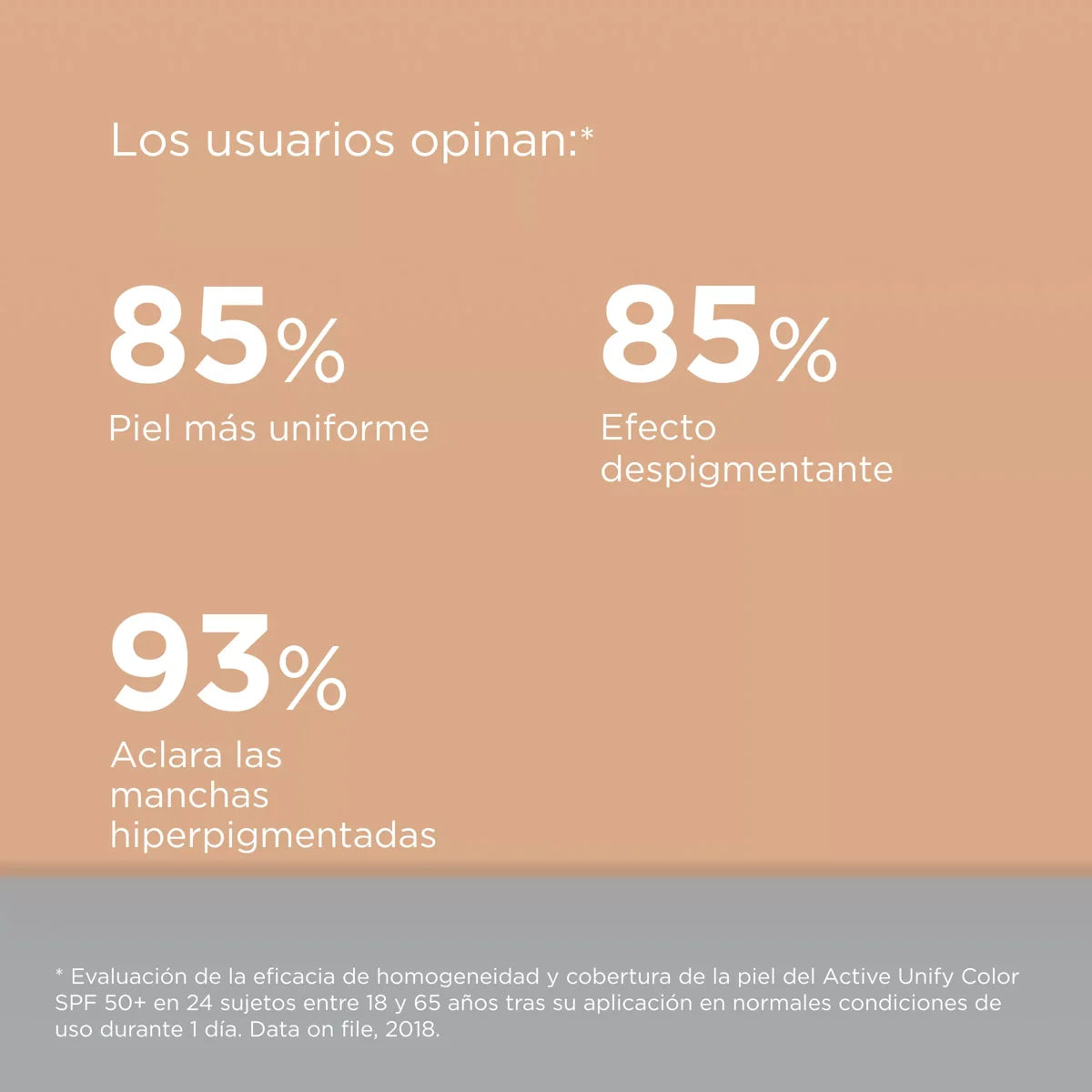 Isdin Fotoprotector Active Unify con Color 50 ml