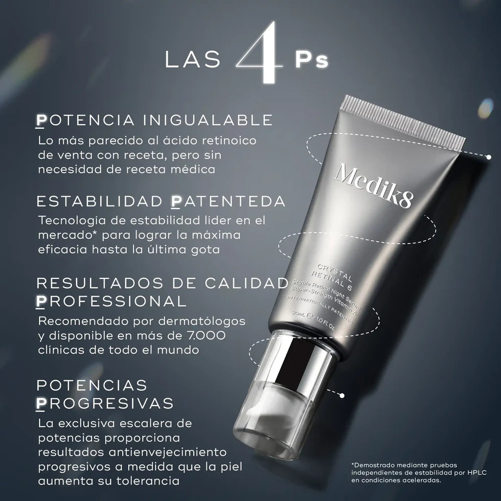 Medik8 Crystal Retinal 24 Serum 30ml
