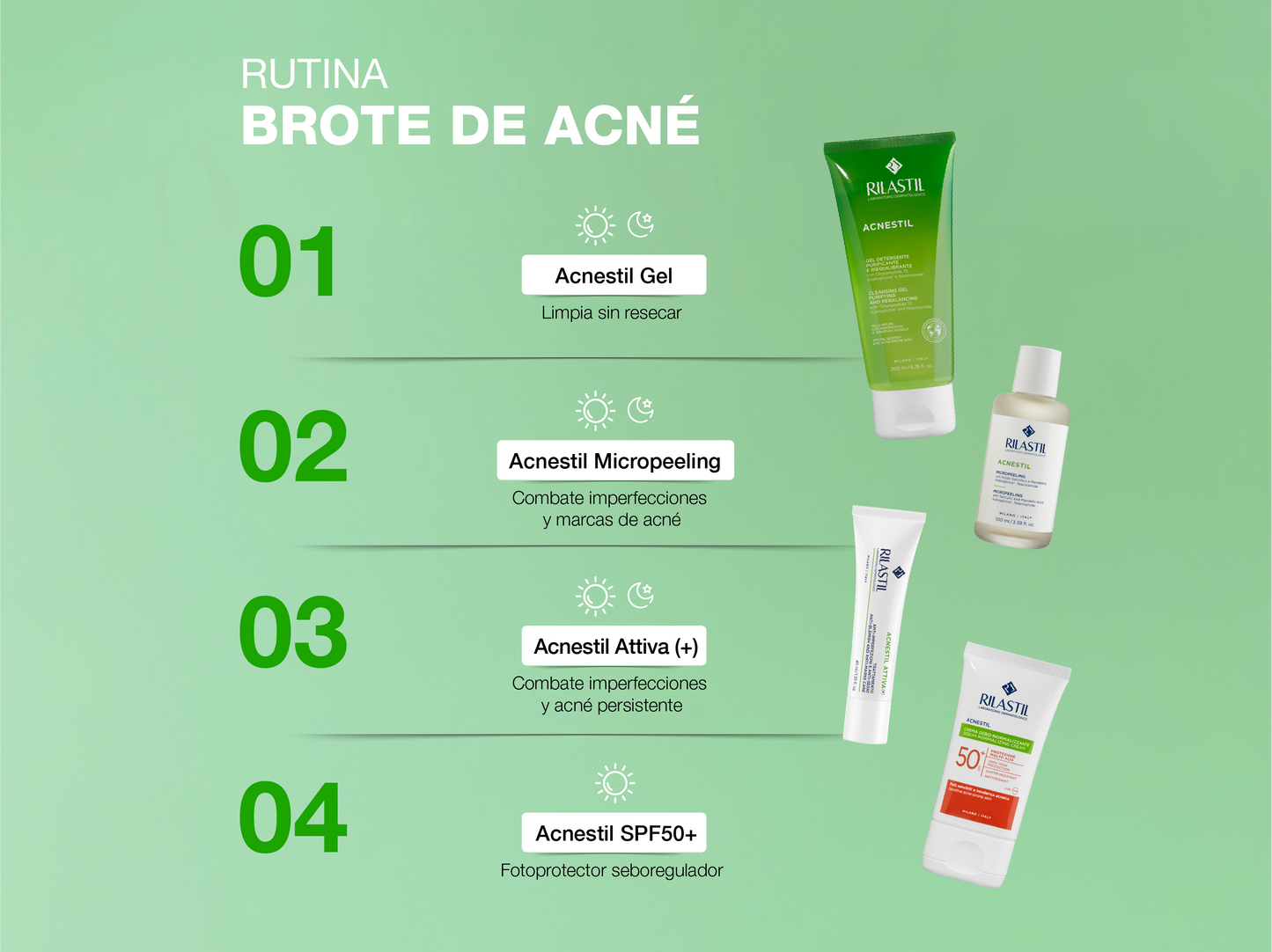 Rilastil Acnestil Attiva(+) 40 ml