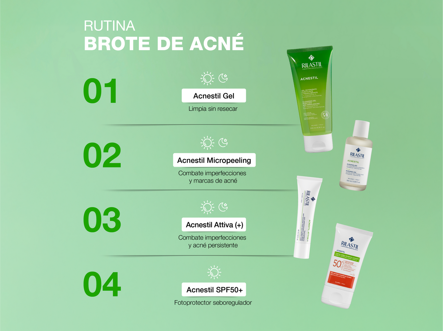 Rilastil Acnestil Gel Purificante 200 ml