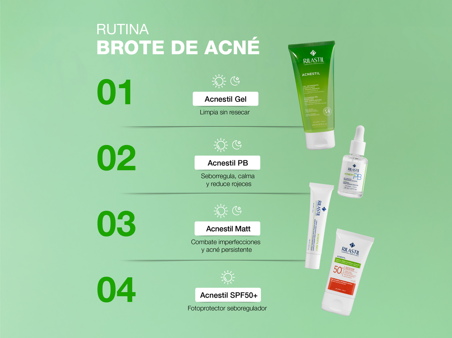 Rilastil Acnestil Matt Crema 40 ml