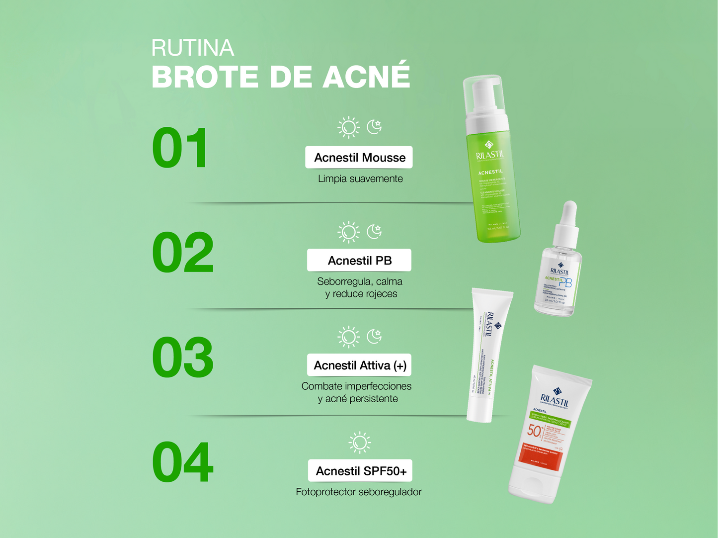 Rilastil Acnestil Pb Gel-Sérum Calmante 30 ml
