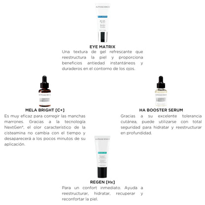 Alphascience La Box Esthetique Kit [Perfecting]