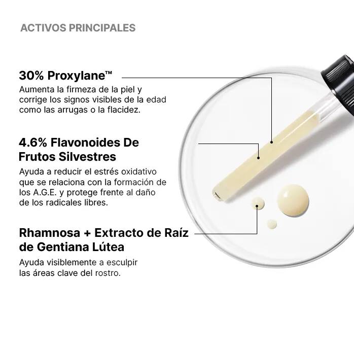 Skinceuticals Sérum A.G.E. Interrupter Ultra 30 ml