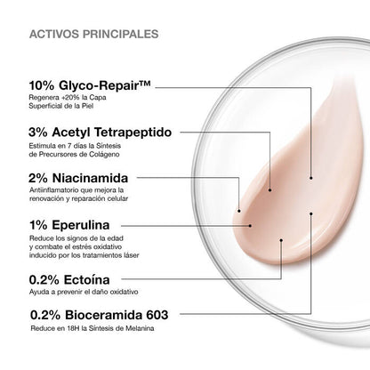 Skinceuticals Advanced RGN-6 50 ml
